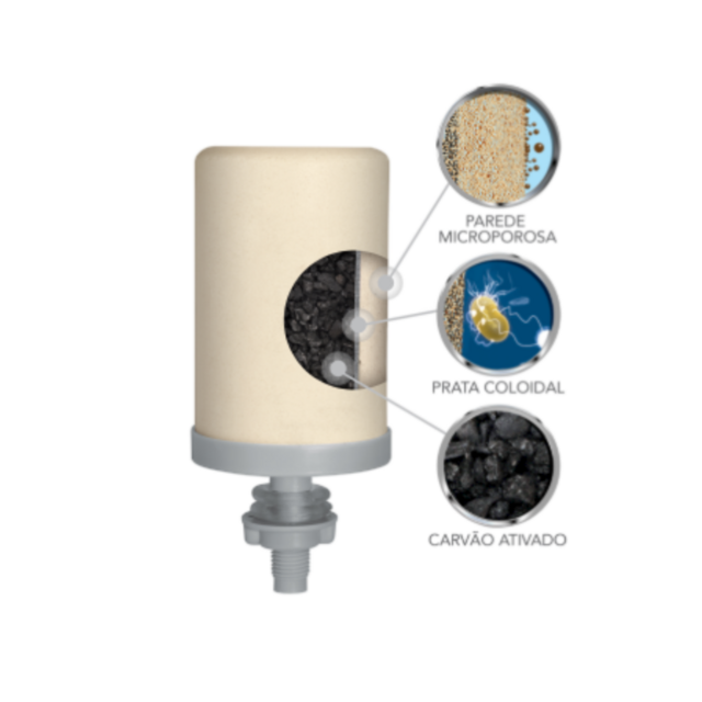 Filtro de Barro Santo Antônio - 10 litros + 4 velas Tripla Ação - comprar online